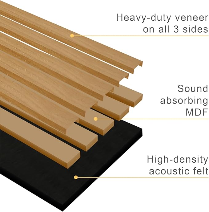 2-Pack 94” x 12.6” Acoustic Wood Wall Panels – 3D Slat Soundproofing for Walls & Ceilings – Elegant Decorative Panels for Modern Interior Design (American Oak)