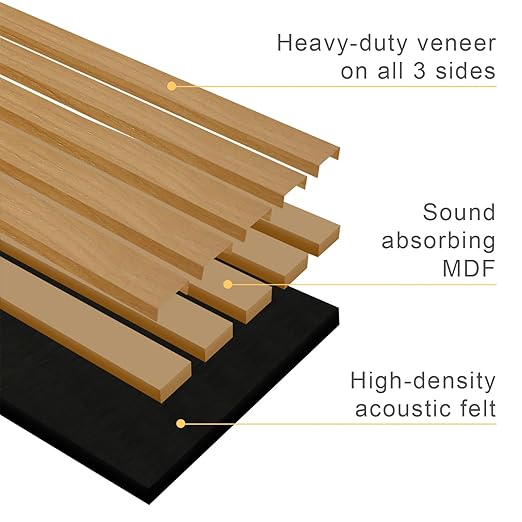 94" L x 24" W Acoustic Wood Wall Paneling, Decorative Sound Proof Panels for Walls and Ceilings, 3D Slat Wood Wall Panels (Set of 10) (American Oak)