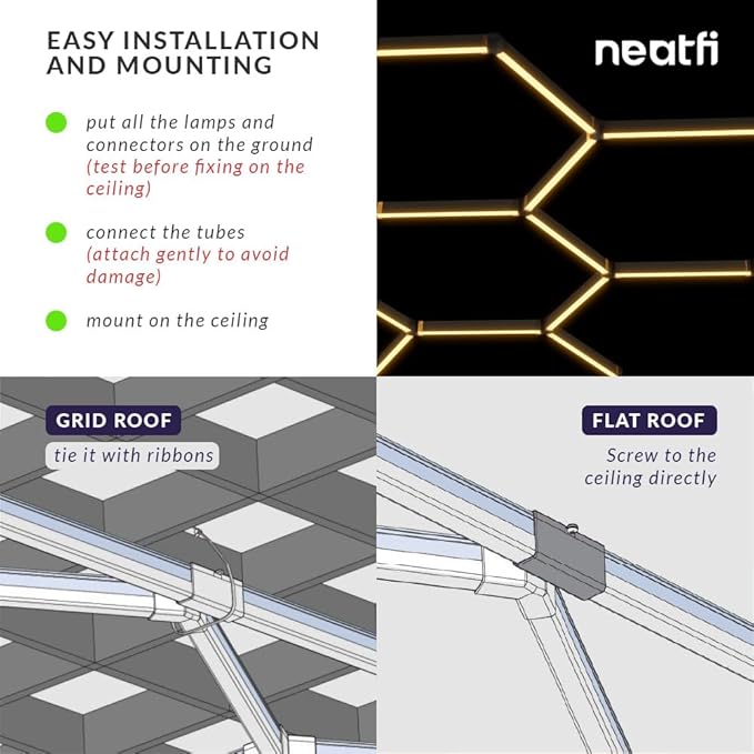 Neatfi LED Hexagon Garage Lights with 14,763 Lumens, 3 Light Modes (6900K/4300K/3000K), 133W Hexagon LED Lights for Car Detailing, Barber Shops, Basements, Beauty Salons & Gyms (5 Hex Grids, CCT)