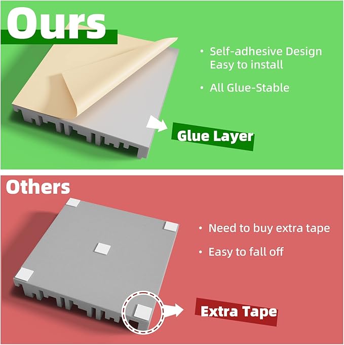 36 Pack Self-Adhesive Sound Proof Foam Panels,12 X 12 X 2 inches Acoustic Foam,High Resilience Sound Proofing Padding for Wall,Sound Absorbing Panels Suitable for Home,Studio - Gray