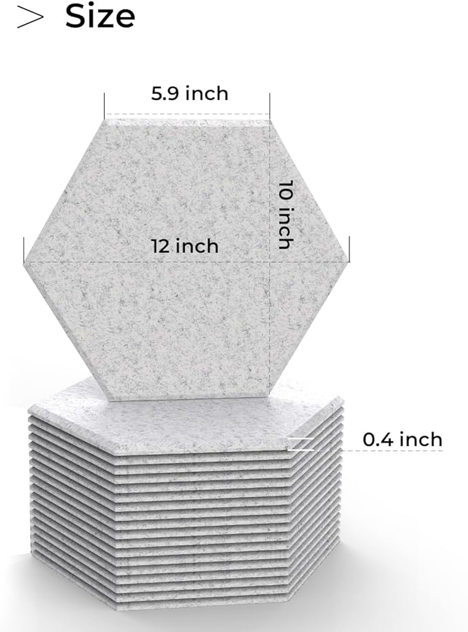 18 Pack Grey Hexagon Self-Adhesive Acoustic Panels-12"X10"X 0.4" Soundproof Wall Panels, High-Density Sound Absorbing for Studios, Offices, and Home Theaters