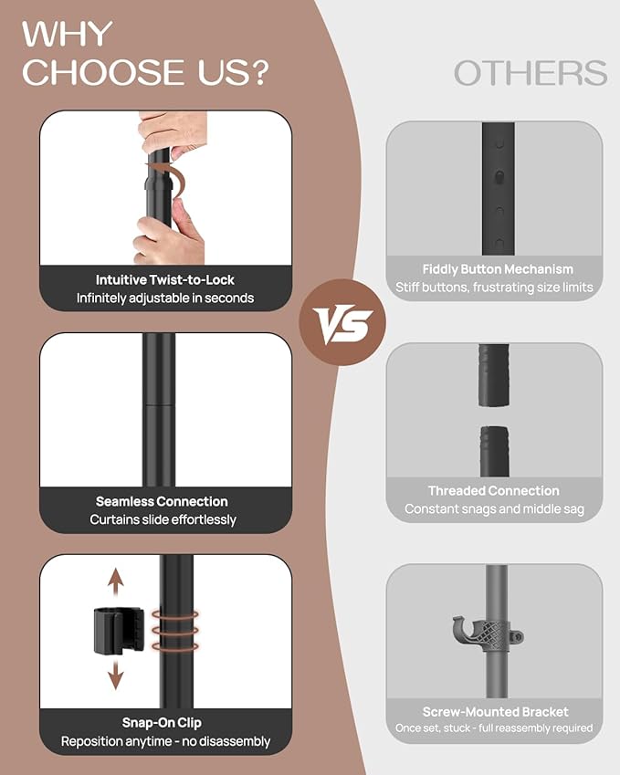 ALLZONE Partition Room Divider Curtain Rod, Adjustable Wall Divider for Room Separation, 63 to 130inch(H) & 31 to 135inch(W), No Drill, Three Mounting Options, Ideal for Creating Privacy Space, Black