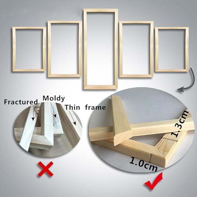 Beautiful California Cityscape Home Decor Posters and Prints California City Skyline Art Prints 5 Piece City Sunset Pictures Canvas Wall Art House Decor Stretched and Framed Ready to Hang (50"Wx24"H)