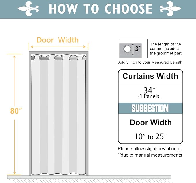 ChrisDowa Blackout Door Curtains for Doorway Privacy, Grommet Closet Curtains for bedroom closet door, Thermal Insulated Temporary Doorway Cover Room Divider Drapes (1 Panel, Stone Blue, 34 x 80 Inch)