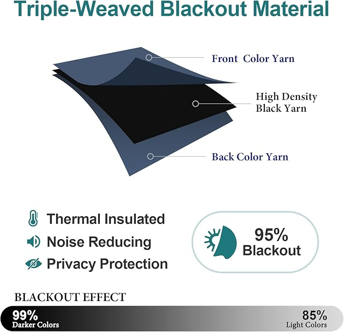 ChrisDowa Blackout Curtains 120 Inches Long for Living Room, Grommet Thermal Insulated Room Darkening Curtains for Bedroom (1 Panel Set, Stone Blue, 52W x 120L)