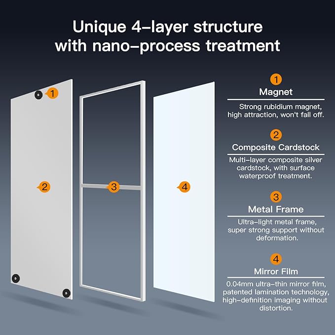 47"x12" Magnetic Mirror Lightweight Full-Length Mirror | Strong Adhesion, Easy Installation | Suitable for Refrigerators, Glass Walls, Wooden Doors, and More | 8.2kg Ultra-Strong Support | Silver