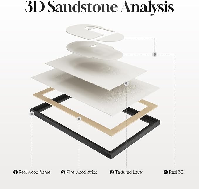 Large 3D Textured Framed Neutral Abstract Wall Art for Living Room, 3 Piece Modern Artwork for Walls, Minimalist White and Brown Geometric Wall Paintings for Hallway, Stair, Office Wall Decor 24x36 In