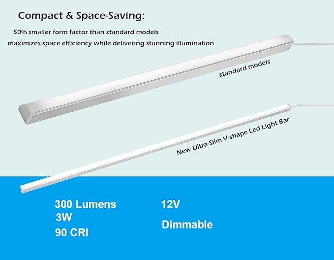 Cefrank V-Shape Under Cabinet Lighting Kit - 4pcs 12" Dimmable Slim LED Light Bars for Showcase Shelf Seamless Illumination - 1200lm, 12W - Warm White 3000K