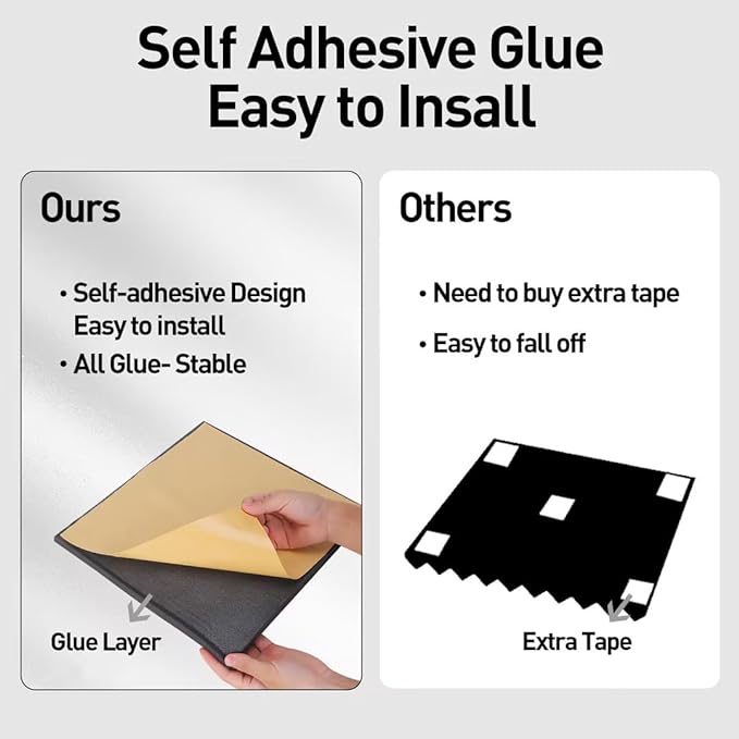 6 Pack Acoustic Panels, 12x12x2 Inch Acoustic Wall Panels Self Adhesive Soundproofing Panels with Strong Glue, High Density Acoustic Panels for Sound Absorption and Echo Control