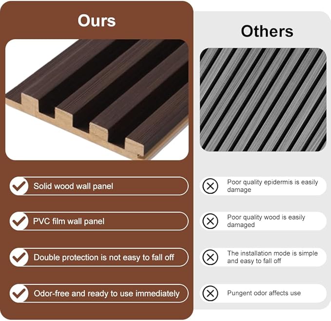 4PCS Acoustic Wood Slat Wall Panels for Wall Decor and Ceiling 3D Fluted Sound Absorbing Panel Soundproof with Wood Finish 108"×6" (Walnut Brown)