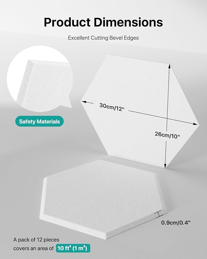 18 Pack Hexagon Acoustic Panels, Self-Adhesive Soundproof Wall Panels, High Density Acoustic Wall Panels, Sound Proofing Panels for Walls, Office, Reccording Studio, Ceiling 12" X 10" X 0.4" White