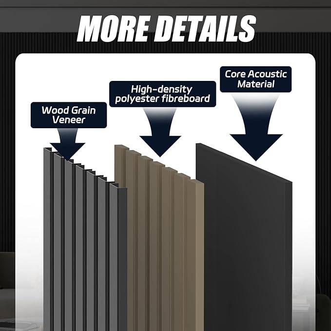 4 Pack 94.5" × 11" Wood Panels for Wall, Acoustic Soundproof Wall Slat Panels, 3D Wall Panels for Home Office Decoration, Matte Black