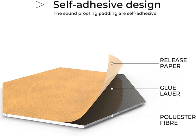 18 Pack Grey Hexagon Self-Adhesive Acoustic Panels-12"X10"X 0.4" Soundproof Wall Panels, High-Density Sound Absorbing for Studios, Offices, and Home Theaters