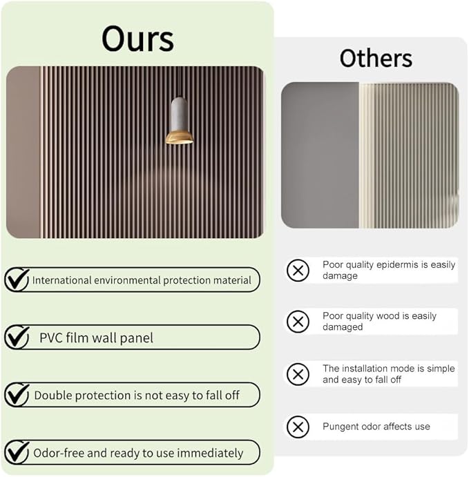 4PCS 3D Acoustic Slat Wall Panels Circle Design Fluted Textured Panel for Interior Wall Decor 118"x6" (Iced Mocha)