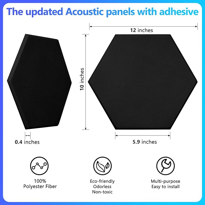 18 Pack Acoustic Panels-12"X10"X 0.4" Self-Adhesive Soundproof Wall Panels High-Density Sound Absorbing Panel Acoustic Treatment Panel Used in Home & Offices （Black Hexagon）