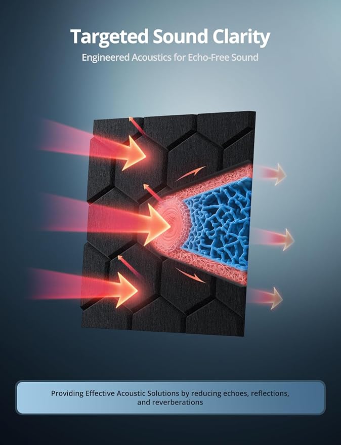 Acoustic Wall Panels Sound Absorbing, Honeycomb Self Adhesive Wall Tiles Panel, 18 Pack Decorative Hexagon Design for Studio, Home Office, Gaming Room, Acoustic Treatment, 12"x12"x0.4", Black