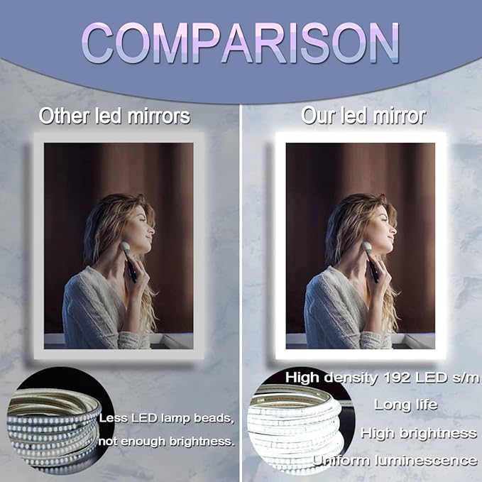 30 x 20 Inch LED Vanity Mirror with Backlits Anti-Fog 3 Color Dimmable Backlit Lighted Mirror for Bathroom Wall Horizontal Vertical Mounted 30" Frameless Smart Light up LED Bathroom Mirrors