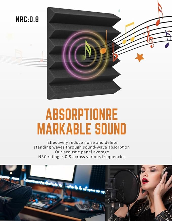 Acoustic Foam Panels 24 Pack 2" x 12"x 12" Saiqiang Soundproofing Wedges for Wall Noise Absorbing Soundproof Panels Black Sound-Damping Fire-Resistant for Studio, Office, Gaming Room