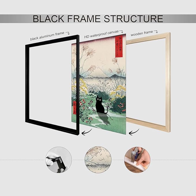 Black Framed Canvas Wall Art Posters Funny Japanese Black Cat Poster Modern Ukiyo-e Decor Picture for Home Bedroom Dorm Wall Decorations 12x16in