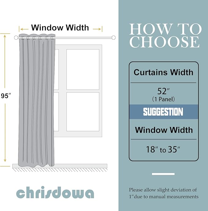 ChrisDowa Grommet Blackout Curtains for Bedroom - Thermal Insulated Room Darkening Curtains for Living Room (1 Panel Set, Black,52W x 95L)