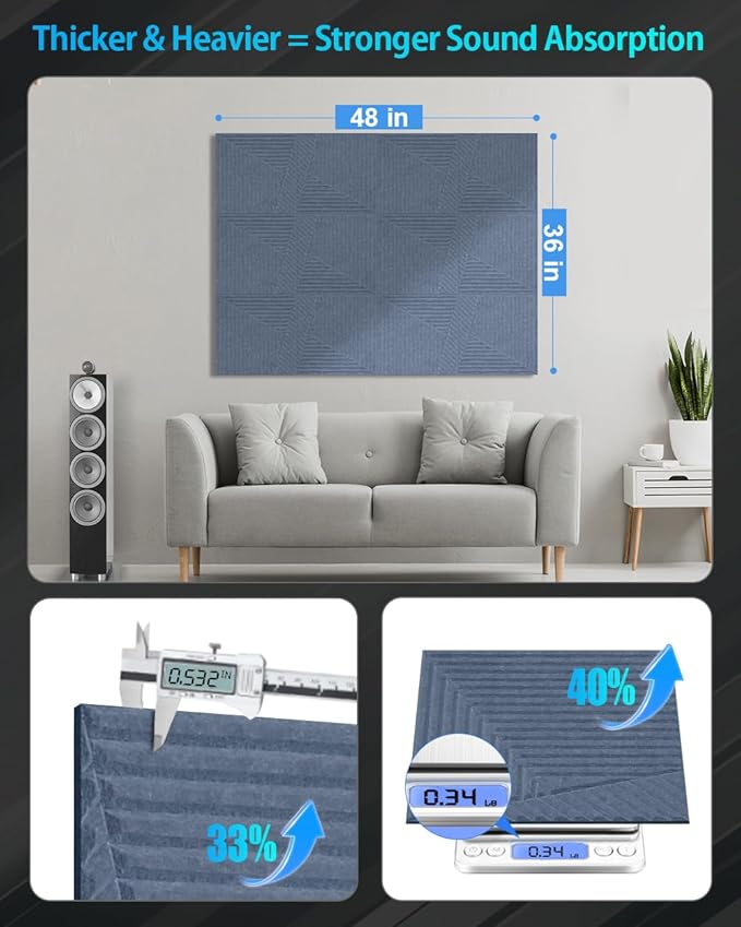 12 Pack Acoustic Wall Panels Self-Adhesive, 12" X 12" X 0.5" Decorative Acoustic Panels, Soundproof Wall Panels for Studio, Home & Living Room, Polyester - Slash Cement Gray