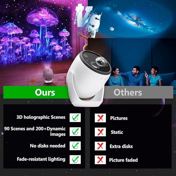 3D Galaxy Projector Star Projector, Planetarium Projector Night Light with Bluetooth Speaker for Bedroom Decor, 90 Dynamic Scenes, Relaxing Ambience & Ceiling Stars for Kids and Adults