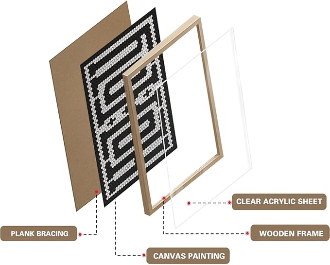 KISSFOX Western Wood Framed Wall Art Decor Howdy Hexagon Modern Farmhouse Pictures Paintings Wall Decor Mid Century Southwest Canvas Art Prints Vintage Artwork For Bedroom Kitchen Office Living Room