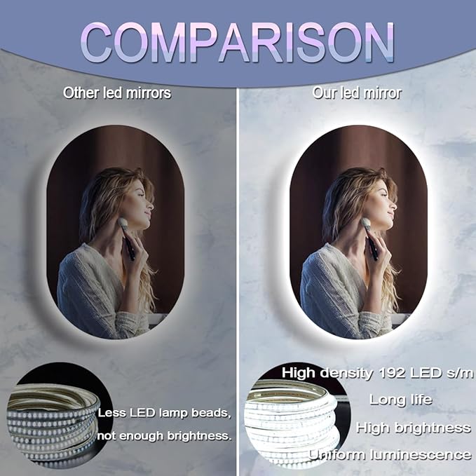 40 x 20 Inch Oval LED Backlit Mirror for Bathroom Salon Wall Horizontal/Vertical Mounted Antifog Smart Memory 3 Color 40 Inch Backlit Frameless LED Oval Lighted Vanity Mirror with Lights