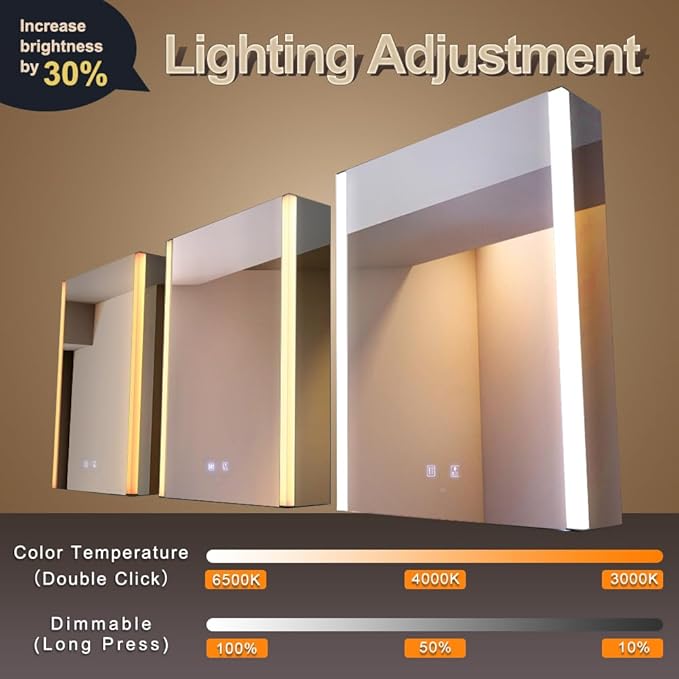 KWW LED Lighted Bathroom Medicine Cabinet with Sockets & USBs, Defogger, Dimmable, 3 Color Light Makeup Mirror, Easy to Install, Wall Mounted Cabinet (Left Hinge, 21 * 28)