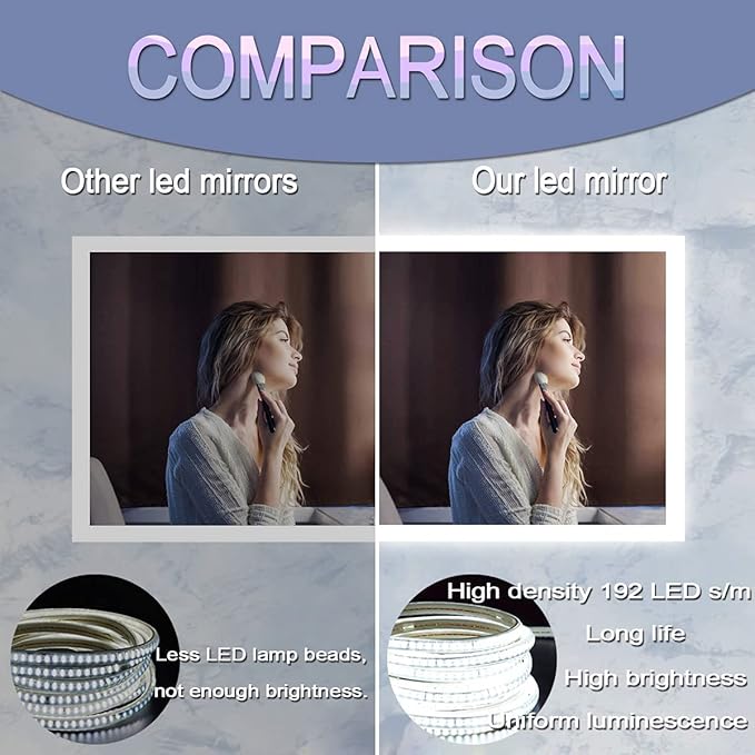 60 x 30 Inch LED Mirror for Bathroom Wall Large Backlit Mirror 60 Inch Lighted Vanity Mirror with Lights 3 Color Dimmable Antifog Horizontal Vertical Bathroom Smart Lightup Wall Vanity Mirror