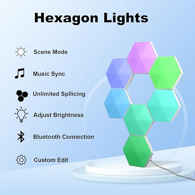 10-Pack Hexagon LED Lights for Wall, Smart RGBIC Music Sync Gaming Room Decor Lighting, 16M Colors Changing App & Remote Controlled, RGB Led Light Panels for Gamers (Type-C Powered)