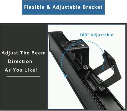 New Upgraded Wall Washer LED Lights with 10x60° Wide Angle, 36W 5000K Daylight Wall Washer Light, IP65 Waterproof Outdoor Indoor Bar Lights, 120V LED Light Bar for Display Sign Wall Lighting