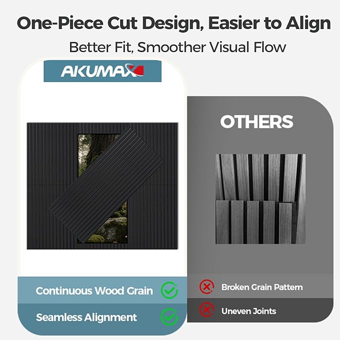 AKUMAX Soundproof Wood Wall Panels-2 Wood Slat Acoustic Panels for Wall and Ceiling-3D Wall Panels High Density Sound Dampening Panels (Black Oak)