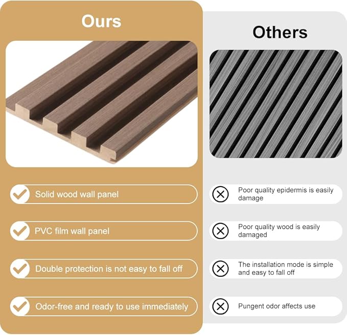 4PCS Acoustic Wood Slat Wall Panels for Wall Decor and Ceiling 3D Fluted Sound Absorbing Panel Soundproof with Wood Finish 108"×6" (Maple Light)