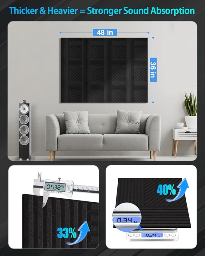 12 Pack Acoustic Wall Panels Self-Adhesive, 12" X 12" X 0.5" Decorative Acoustic Panels, Soundproof Wall Panels for Studio, Home & Living Room, Polyester - Rectangle Black