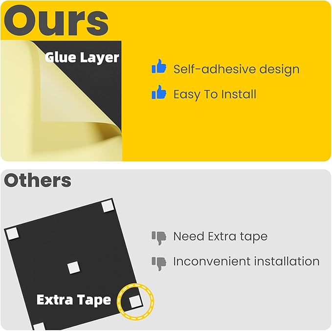 36 Packs Self-Adhesive Sound Proof Foam Panels,12 X 12 X 2 inches Acoustic Foam,High Resilience Sound Proofing Padding for Wall,Sound Absorbing Panels Suitable for Home,Studio,BlackGray