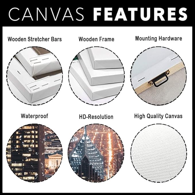 NAN Wind Modern Office Decor Chicago City Center Skyline Canvas Prints Chicago Skyline Canvas Art Cityscape Wall Decorations Blue Wall Decor for Living Room Pictures for Bedroom Decorations