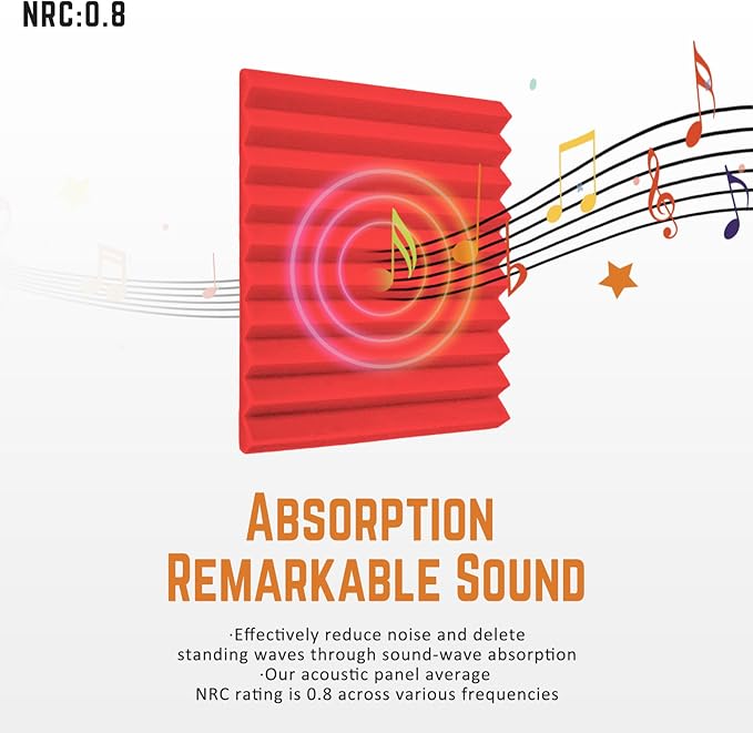 Acoustic Foam Panels 24 Pack 1 x 12x 12 Inches Soundproof Wall Panels Acoustic Foam Sound Panels Noise Reducing Soundproofing Dampening Red Acoustic Panels Fire Resistant