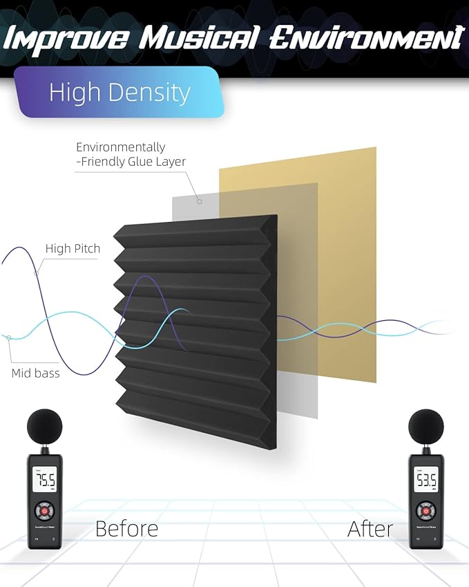 Acoustic Panels Upgrade Self-Adhesive 12pack,1" X 12" X 12" Sound Proof Foam Panels for walls Quick-Recovery,Sound Panels 35kg/m³High Density,Soundproof Wall Panels for wall Decor,Black&Purple