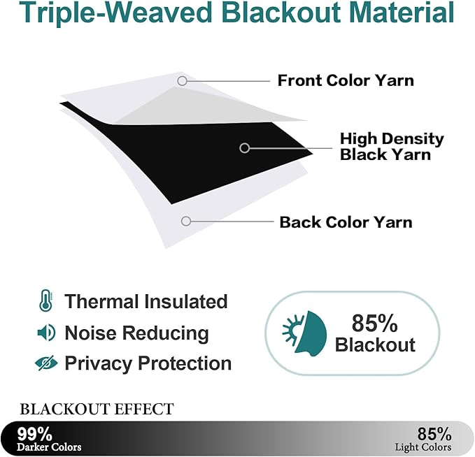 ChrisDowa Room Divider Curtain 90 Inches Long, Wide Blackout Sliding Door Curtain for Bedroom, Room Darkening Privacy Window Curtain for Patio Door (1 Panel Set, Greyish White, 100 x 90 Inch)