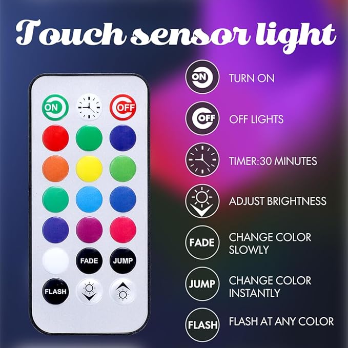 Lighting Hexagon Lights, Modular Touch LED Light, Remote and USB Power Supply Hexagon Wall Lights, Bedroom LED Light Wall Panels Gift for Kids, Adults (2 Remote)