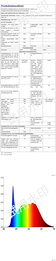 KWW 30 x 28 Inch Double Doors LED Lighted Bathroom Medicine Cabinet, Defogger, Dimmable, 3 Color Light Makeup Mirror, Outlets & USBs, Easy to Install, Wall Mounted Mirror Cabinet