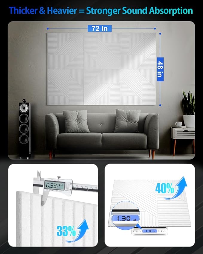 6 Pack Acoustic Wall Panels Self-Adhesive, 23.6" X 23.6" X 0.5" Decorative Acoustic Panels, Soundproof Wall Panels for Studio, Home & Living Room, Polyester - Grille White