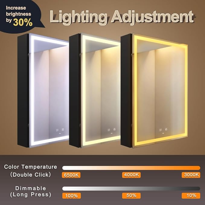 KWW LED Lighted Bathroom Medicine Cabinet with Sockets & USBs, Defogger, Dimmable, 3 Color Light Makeup Mirror, Easy to Install, Wall Mounted Cabinet (Left Hinge, 20 * 28)