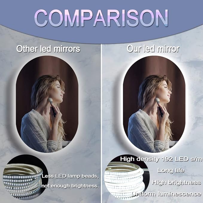 32 x 20 Inch Backlit Oval Lighted Mirror for Bathroom Wall Mounted 32" Frameless Oval LED Vanity Mirror with Lights AntiFog Smart Memory 3 Color Dimmable Backlits Ovals Mirrors