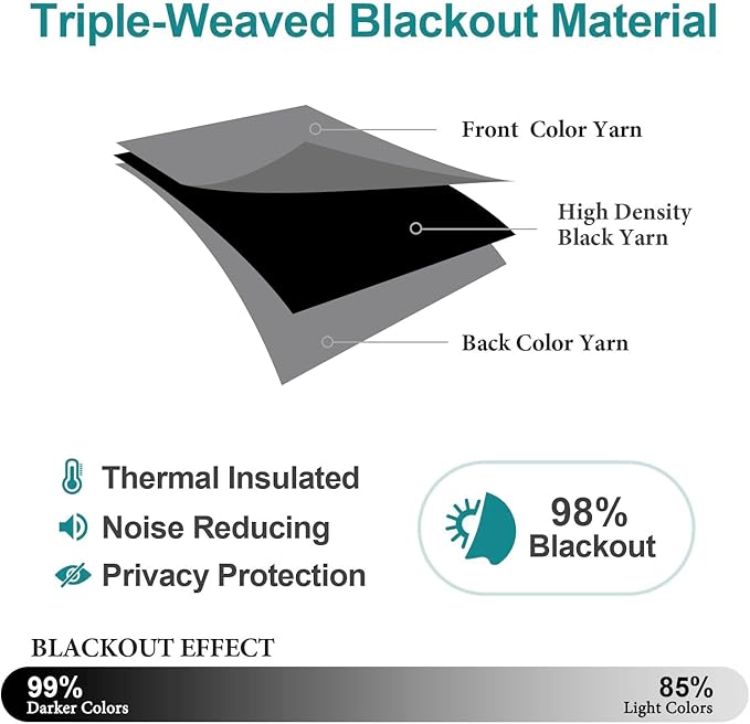 ChrisDowa Blackout Curtains 95 inches Long for Bedroom - Grommet Thermal Insulated Room Darkening Curtains for Living Room (1 Panel, Grey, 52 x 95 Inch)