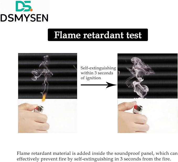 56-Pack Acoustic Foam Panels 12X12X1 Inch, Sound Proof Foam Panels for Walls/Studios, Included 280PCS Double Sided Adhesive Pads, Easy to Install (Black)