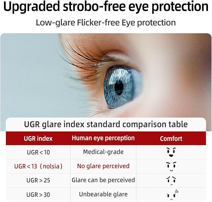 Backlit LED Bathroom Mirror, Infrared Motion Sensor Vanity Mirror with 3-Color Lights, Stepless Dimmable Wall Lighted Mirror with Anti-Fog, Memory, Rectangular (36" L x 72" W)