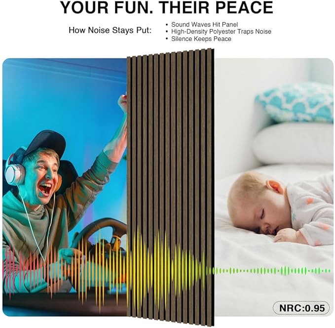 2-Pack Wood Slat Wall Panel 47.2"x23.6" (15.5 sq ft)|Soundproof and Acoustic Wall Panels for Interior Decor & Ceiling|Wood Veneer Fluted Paneling for Office & Home Theater Amercian Oak#5