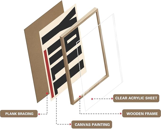 KISSFOX Western Typography OAK Wood Framed Wall Art Farmhouse YALL Means All Canvas Art Prints Rustic Southwestern Pictures Wall Decor Modern Minimalist Artwork For Gallery Bistro Entryway Living Room